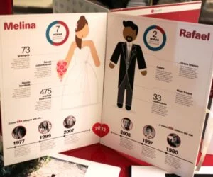 Leia mais sobre o artigo 5 Ideias de decoração de casamento baratas e bonitas
